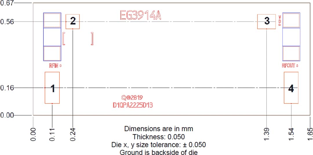Qorvo QPA2225D GaN Driver Amplifier